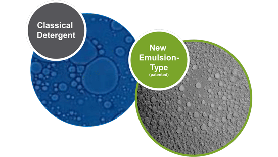 Detergent vs Emulsion