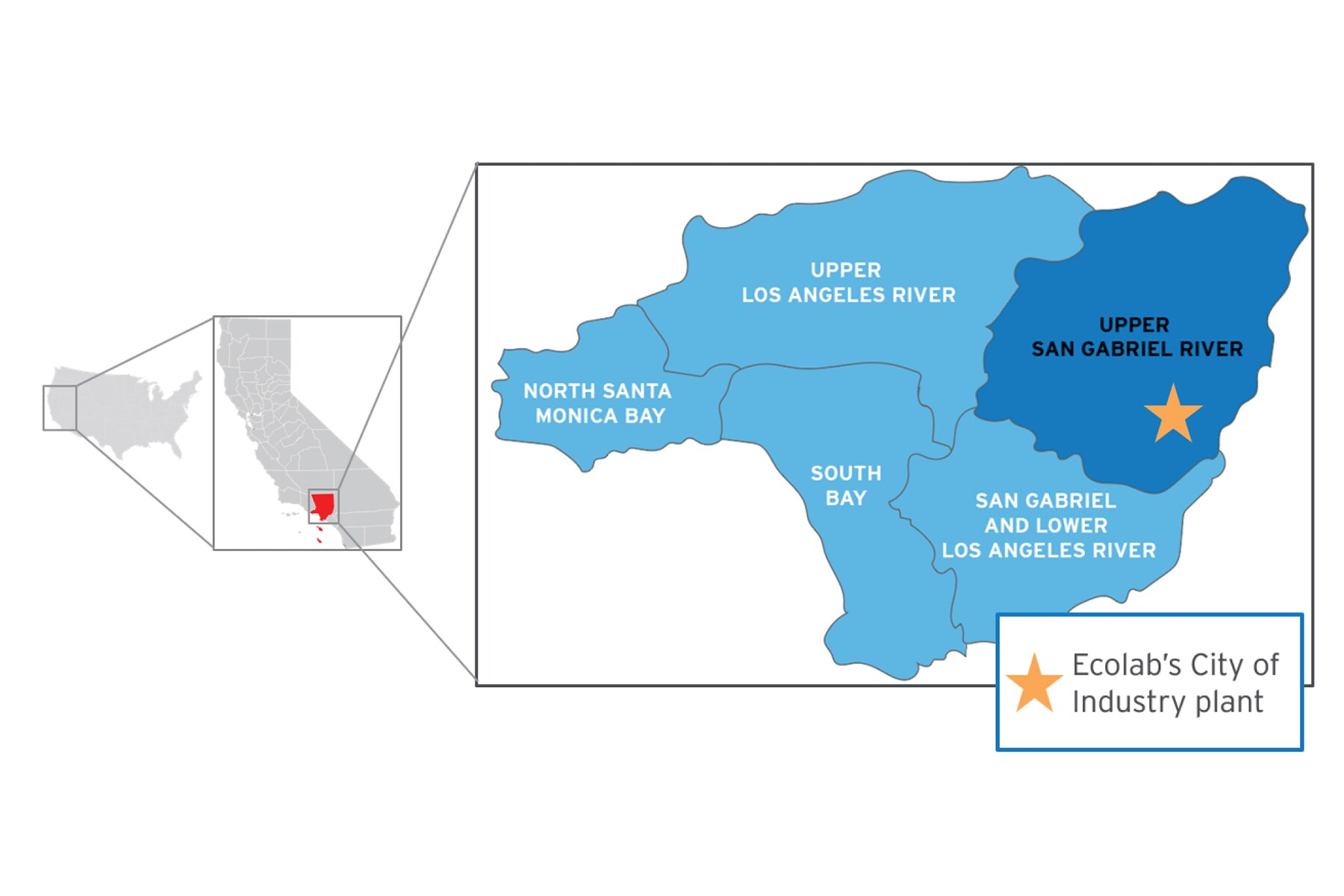 Ecolab's Carson, CA, Plant Location